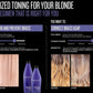 REDKEN Color Extend Blondage Purple Conditioner
